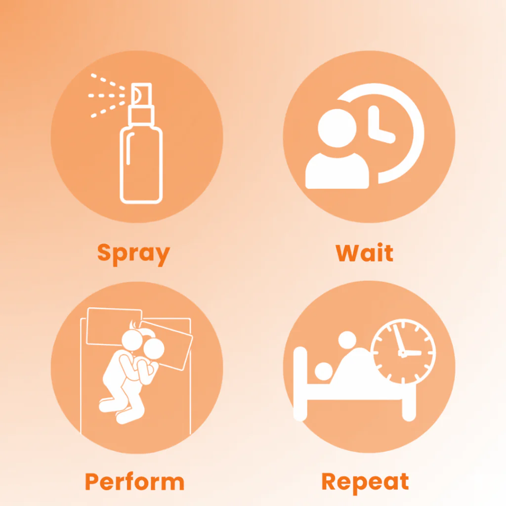 TadalaPro Spray - Image 6